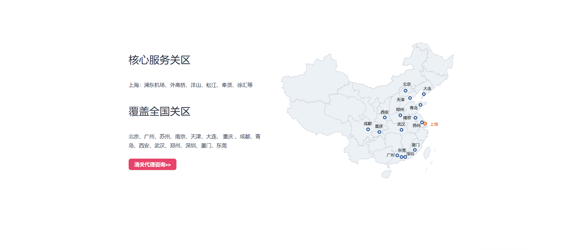 进出口报关代理