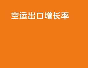 空运出口增长率