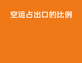 空运占出口的比例